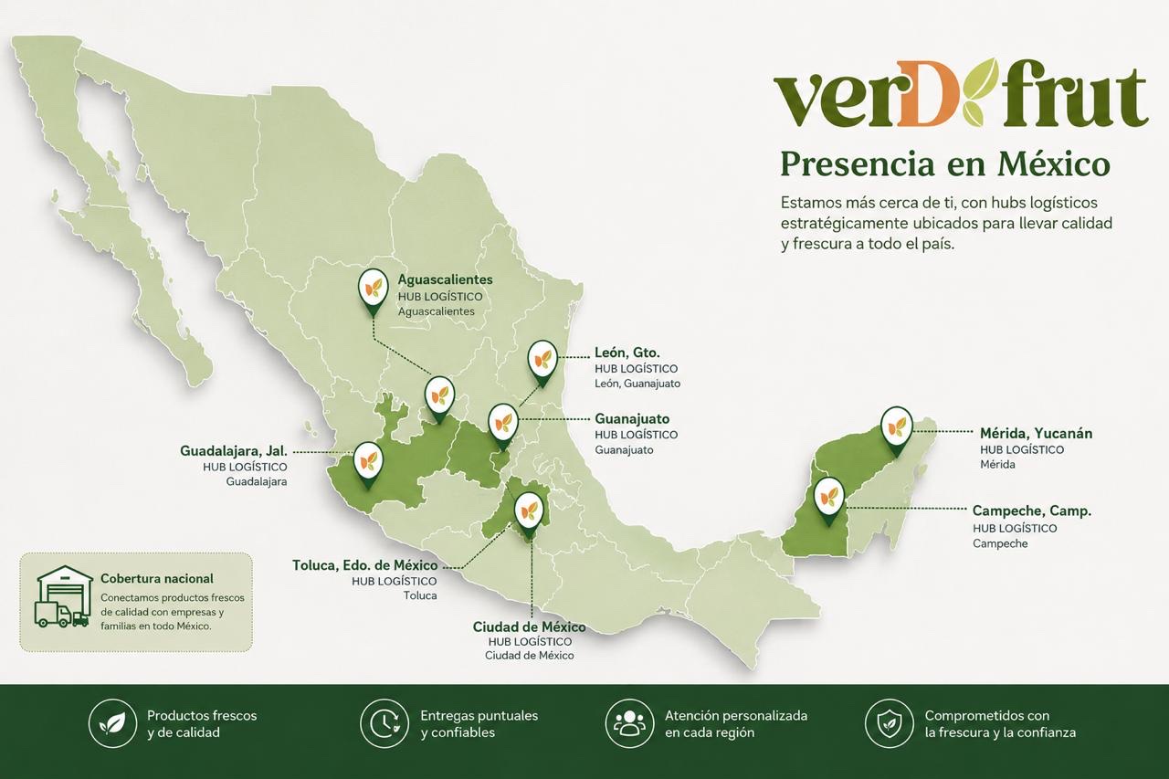 Mapa de México con los ocho hubs logísticos de VERDFRUT